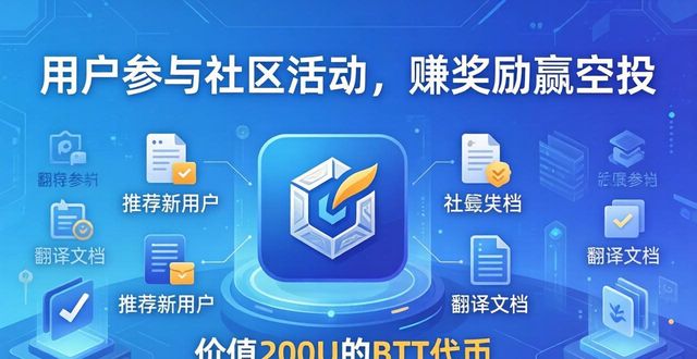 比特派钱包体系_比特派钱包的用户参与与社区活动_比特派钱包trx
