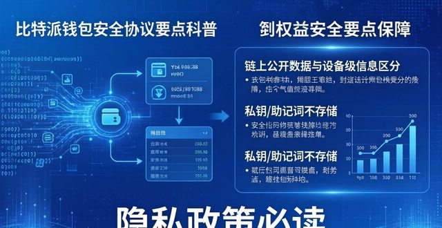 比特派钱包官网最新版的用户协议与隐私政策_比特派钱包安全性_比特币隐私保护