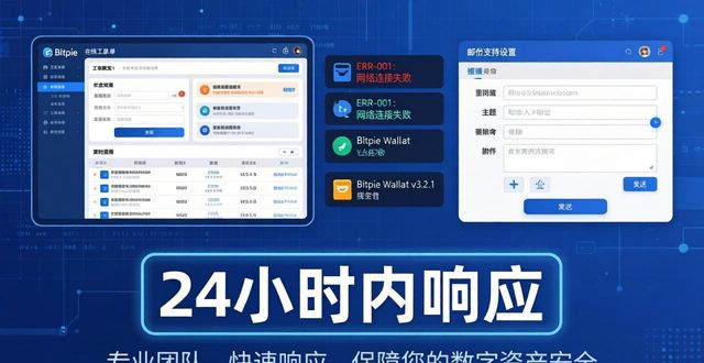 钱包app官网_钱包官方网站_Bitpie钱包app官网的技术支持与解决方案