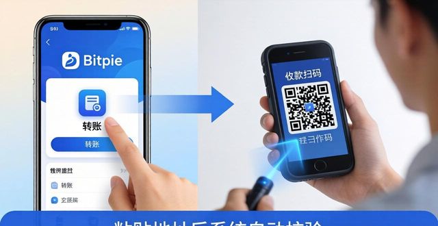 钱包怎么操作_如何在Bitpie手机钱包中实现快速交易操作？_钱包如何交易