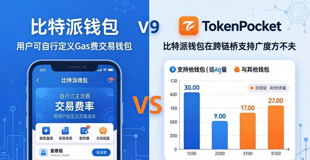 比特派钱包与其他钱包的比较分析_比特派钱包是开源的吗_比特派钱包是冷钱包吗