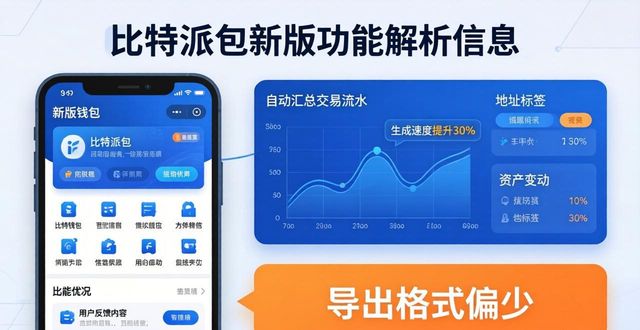 比特派钱包体系_bitpie比特派钱包_比特派钱包app官方下载最新版本的用户报告与管理分析