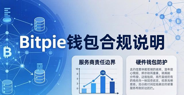 Bitpie钱包的法律合规与用户保障_钱包保护_钱包协议