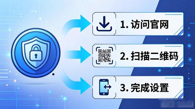 如何找到比特派钱包最可靠的官方下载链接？_比特钱包_bitpie比特派钱包