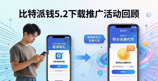 比特派钱包trx_比特派钱包体系_比特派钱包5.2下载的市场推广活动回顾