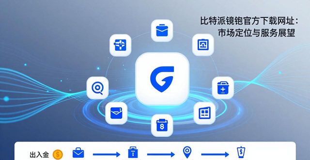 比特派钱包是冷钱包吗_比特派钱包app官方下载网址的市场定位与服务展望_比特钱包