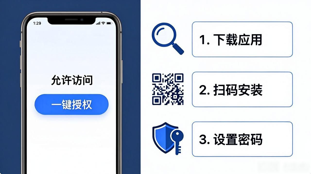 确保应用商店链接准确性_如何在比特派钱包下载中体会用户体验?_优化数字钱包下载体验