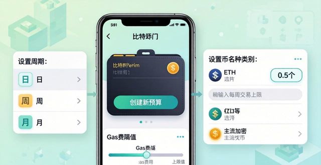 比特派钱包体系_比特派钱包是冷钱包吗_如何在比特派钱包app官方下载最新版本中创建预算？