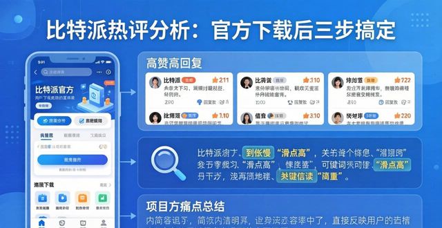 比特派百科_比特派官方网址_如何在比特派官方下载最新版中进行热评分析？