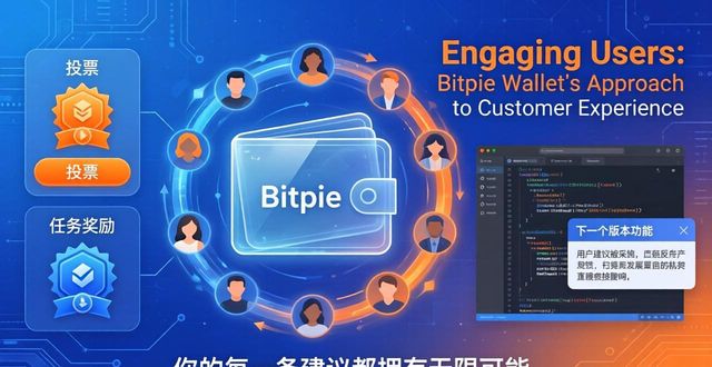 Engaging Users： Bitpie Wallet's Approach to Customer Experience_Engaging Users： Bitpie Wallet's Approach to Customer Experience_Engaging Users： Bitpie Wallet's Approach to Customer Experience