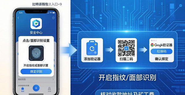 比特币资金流入流出软件_如何通过比特派钱包下载官方app控制资金流水？_比特钱包
