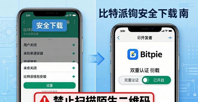 bitpie比特派钱包_比特钱包_如何安全下载手机比特派钱包：官方指南