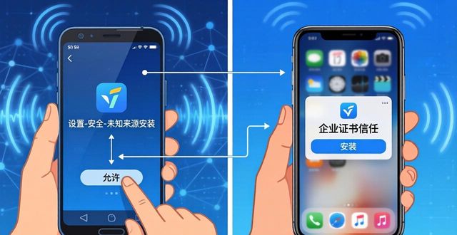 比特派钱包手机版下载的用户体验分析_2021比特派钱包使用视频_比特派钱包下载地址