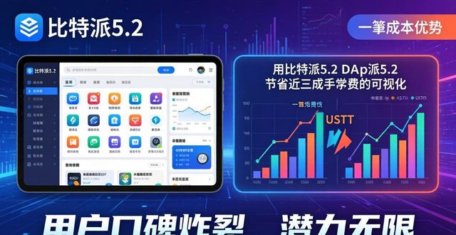 比特派钱包5.2下载的市场回响与发展潜力_比特派钱包安卓下载_比特派钱包下载地址