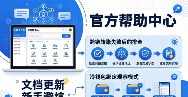 比特派钱包下载的支持渠道与资源分享_比特派钱包trx_bitpie比特派钱包