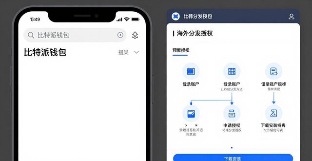 使用比特派钱包的前提:正确的下载与安装指南_比特钱包_bitpie钱包教程