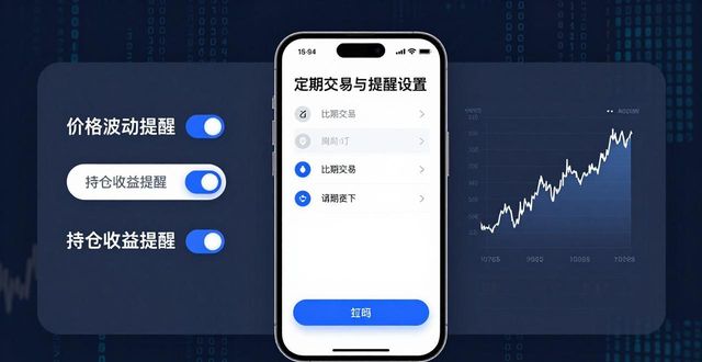 如何在比特派钱包中设置定期交易与提醒，帮助用户提高市场反应速度和效率？_比特派钱包派银行_2021比特派钱包使用视频