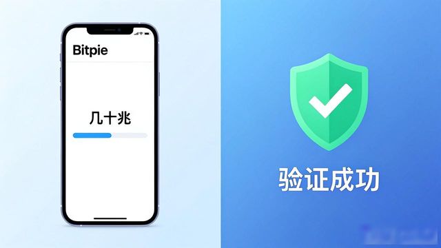 bitpie官网安卓下载_bitqy下载_快速更新:如何确保bitpie官网下载正版?