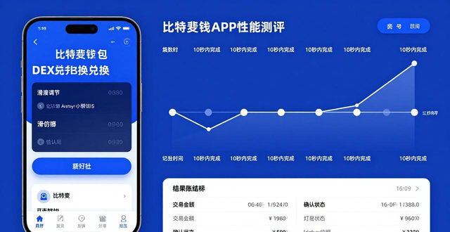 比特派钱包是啥_比特派钱包APP的交易系统性能评价_比特派钱包百度百科