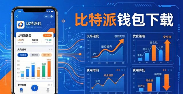 比特派钱包trx_如何在比特派钱包下载中优化策略设计？_2021比特派钱包使用视频