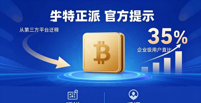 比特派钱包下载的市场变化与投资机会_比特派钱包币币兑换风险_比特派钱包是冷钱包吗