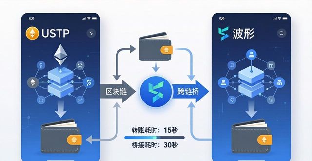 qq钱包交易记录查询_无缝线钱包_无缝交易：BitPie 钱包的便利性分析