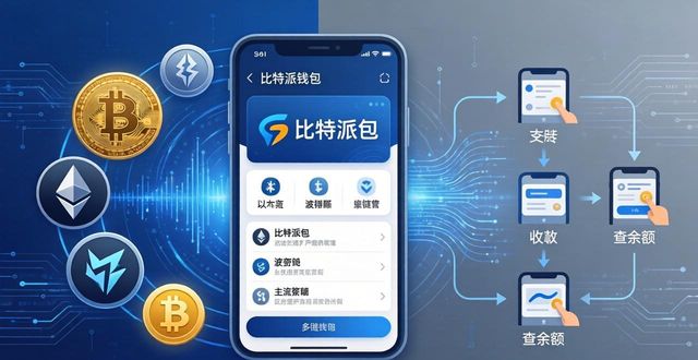 bitpie比特派钱包_比特派钱包图片_比特派钱包下载背景：为何选择这款数字钱包？