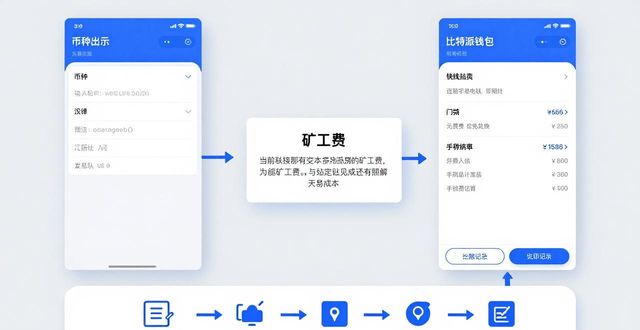 如何通过比特派官方下载参与市场交易？_比特派是怎么样的平台_比特派交易所可靠吗