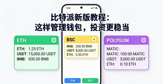 比特派钱包体系_如何通过比特派钱包最新版本优化你的投资组合？_bitpie比特派钱包
